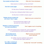 EMD Update and the SEOs’ reactions