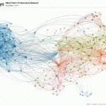 Content Curation: definition and generation Example of social network graph in maps by linkedin 150x150 Content Curation: definition and generation